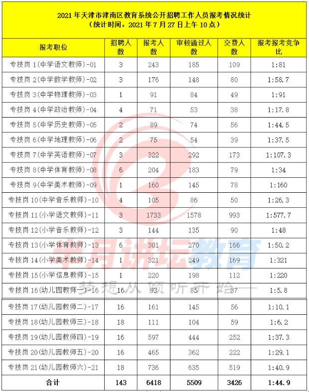 行業(yè)變革下的人才需求與最新招聘動態(tài)