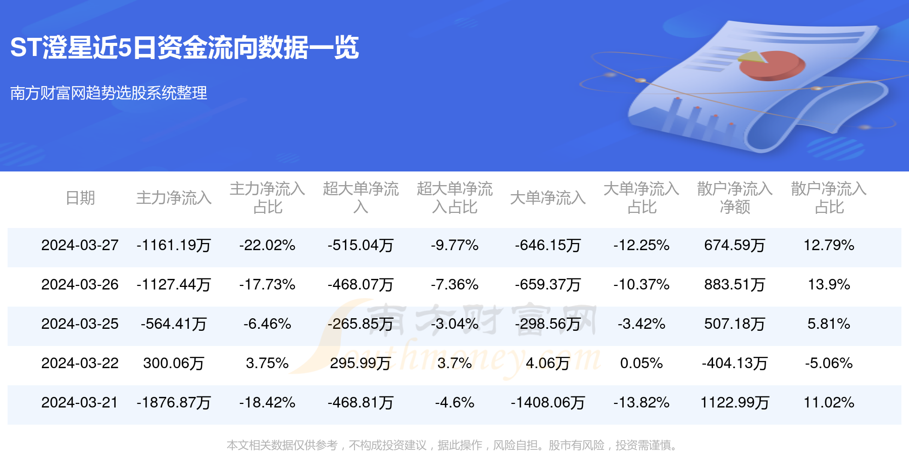 澄星股份最新消息深度解讀