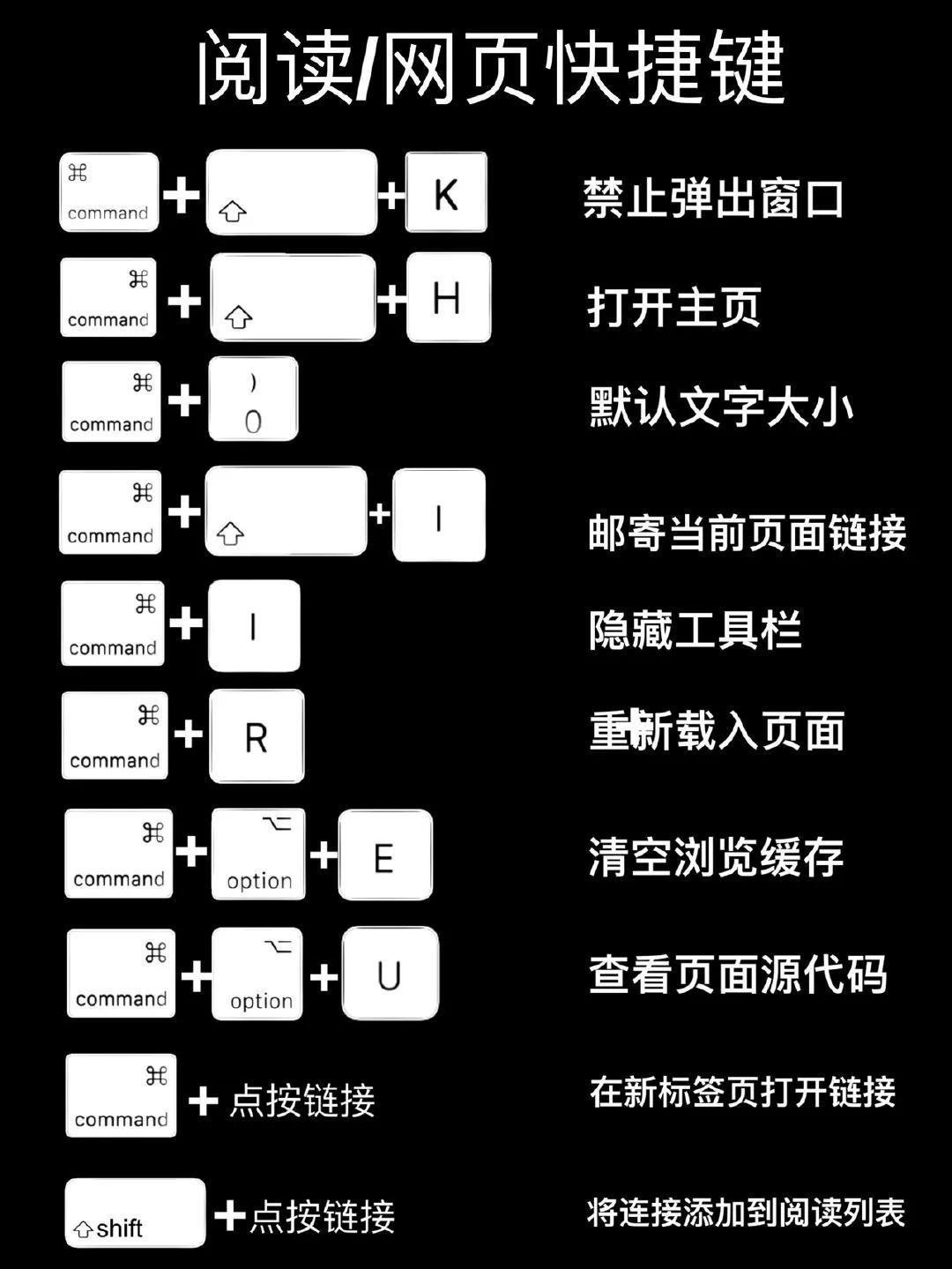 蘋果電腦最新系列，創(chuàng)新科技與極致體驗的無縫融合