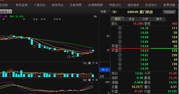 鎢行業(yè)最新動(dòng)態(tài)與市場展望