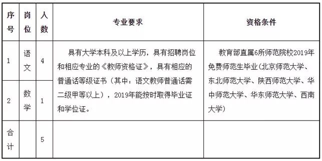 個舊最新招聘動態(tài)與職業(yè)發(fā)展機遇概覽