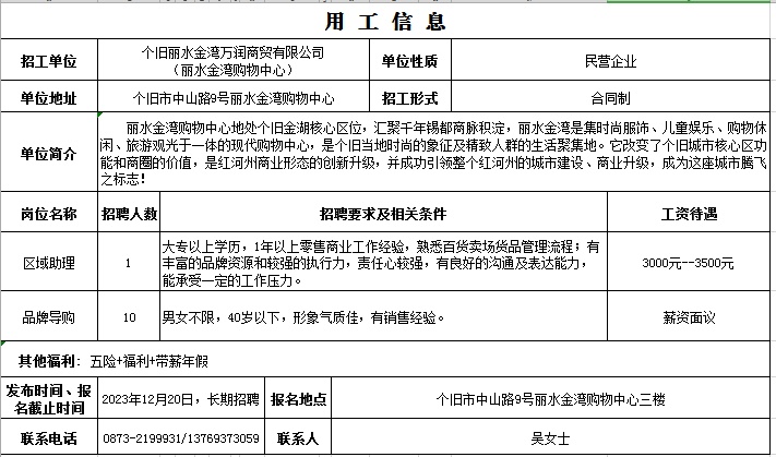 個舊最新招聘動態(tài)與職業(yè)發(fā)展機(jī)遇概覽