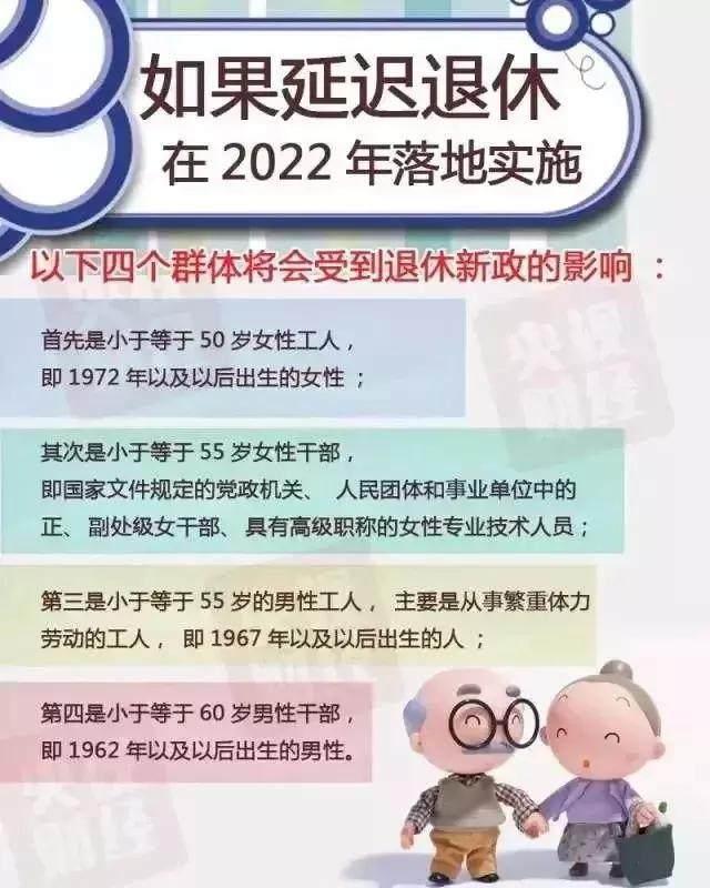 社會(huì)變革下的退休政策調(diào)整及最新延遲退休表概述