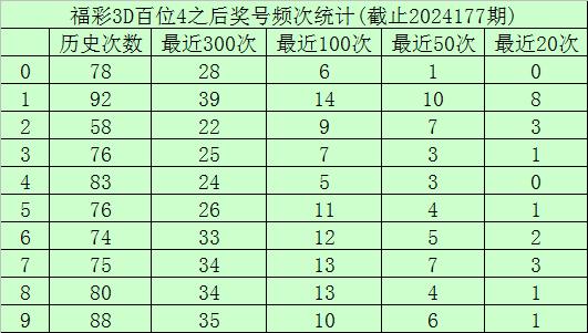 未來科技趨勢預測，三D技術對社會的影響展望