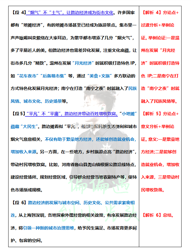 時(shí)代前沿作文素材激發(fā)創(chuàng)作靈感