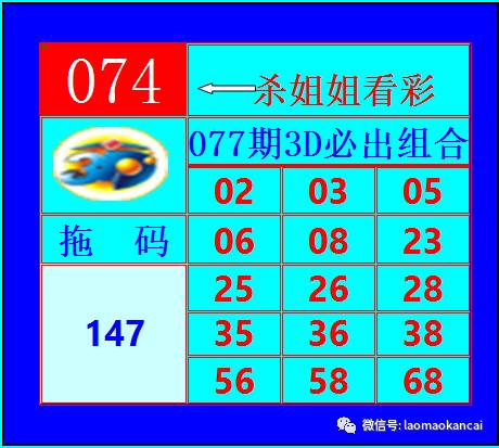 最新3D試機(jī)號揭曉，開啟彩票探索新篇章