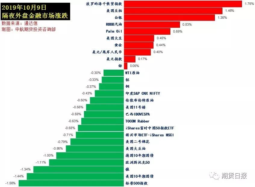 全球貿(mào)易談判最新進(jìn)展及經(jīng)貿(mào)格局展望，新動態(tài)與前景展望