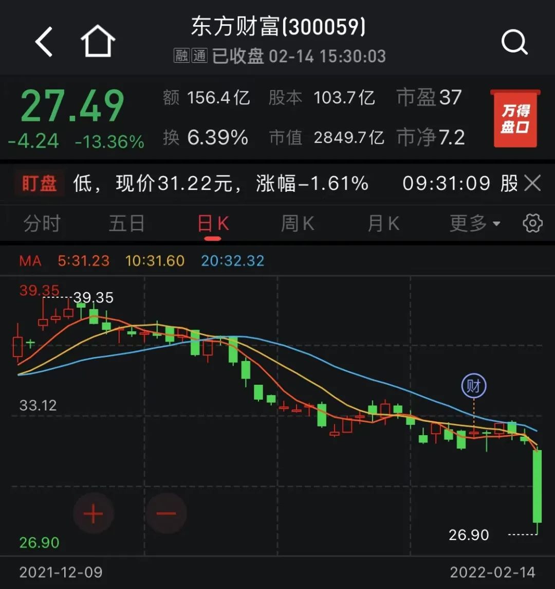 東方財富最新動態(tài)引領(lǐng)金融科技新潮流