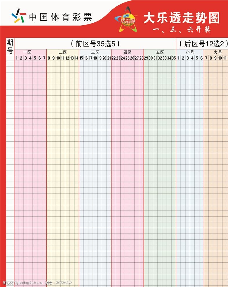 大樂走勢圖深度解析及最新走勢預測