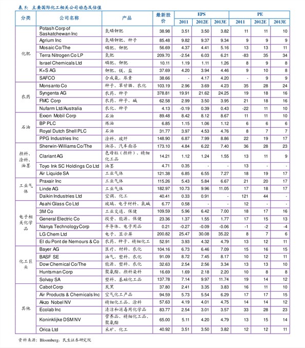 雙氧水價(jià)格最新行情解析