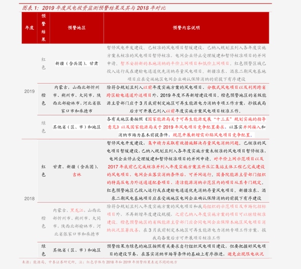 雙氧水價(jià)格最新行情解析