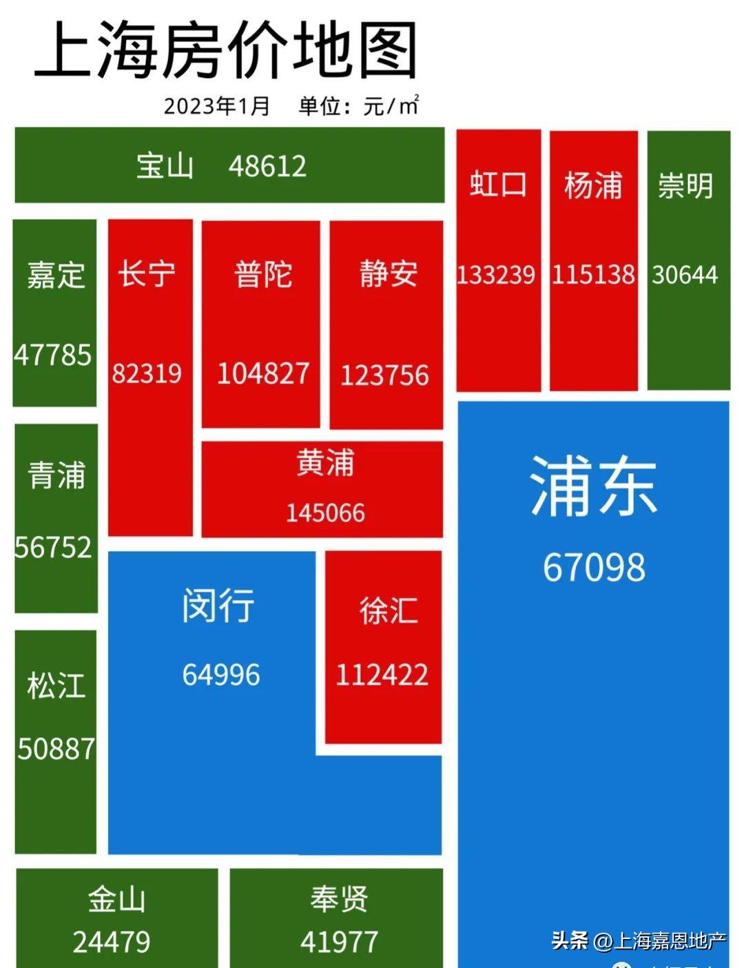 上海，繁華都市的蛻變與創(chuàng)新熱土的活力四溢