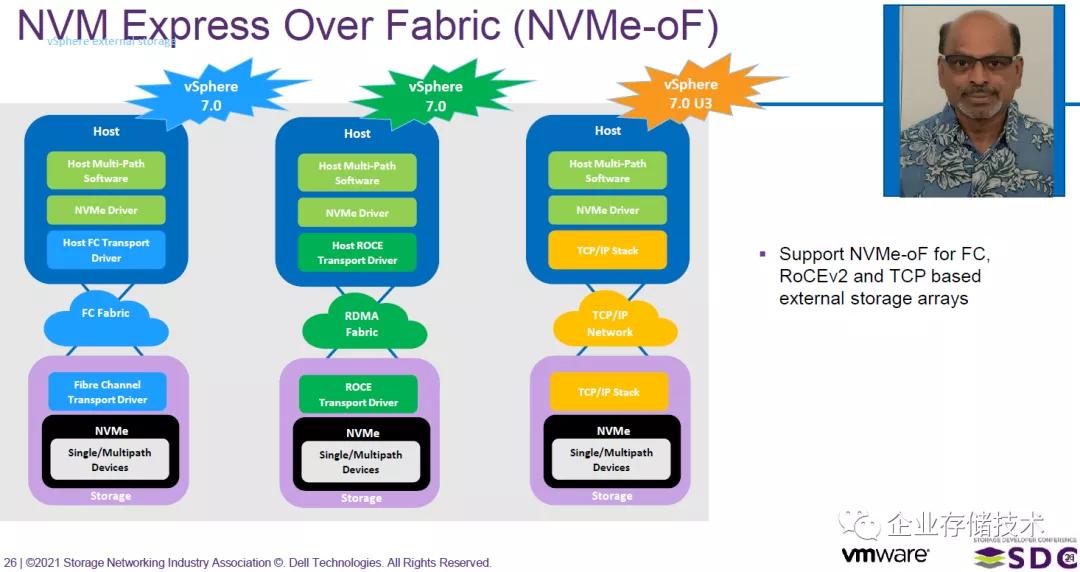 VMware最新版本，虛擬化技術(shù)的革新領(lǐng)航者