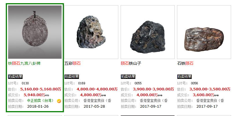 探索宇宙遺珍，最新隕石價格及其價值與影響揭秘