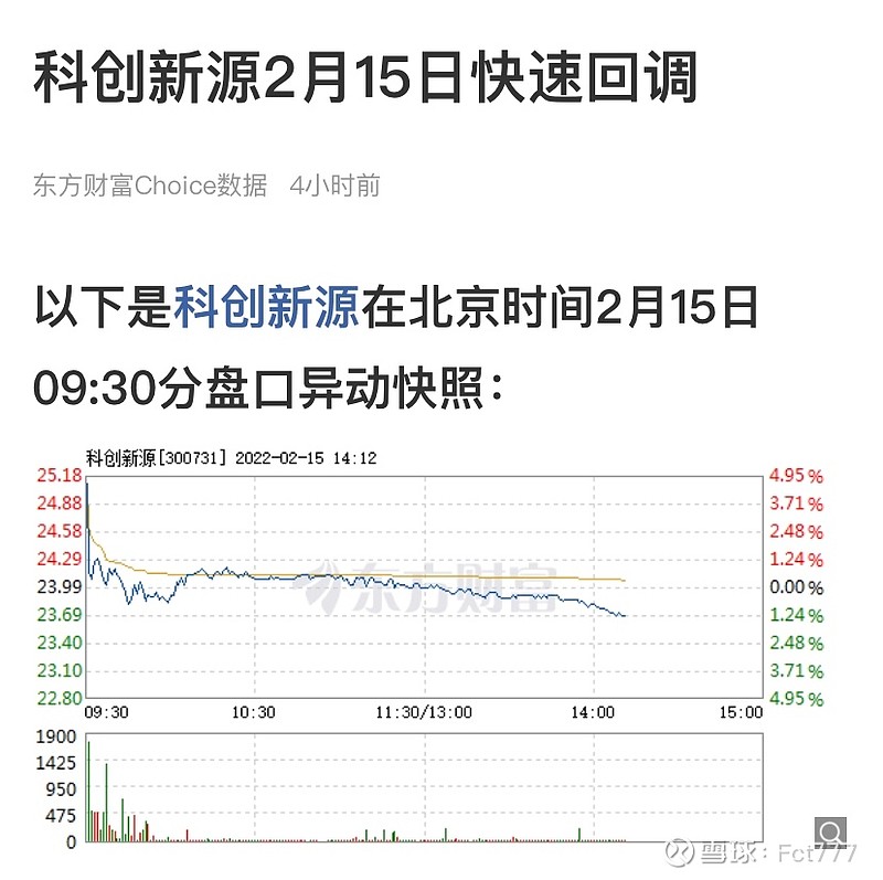 科創(chuàng)新源最新消息深度解讀與剖析