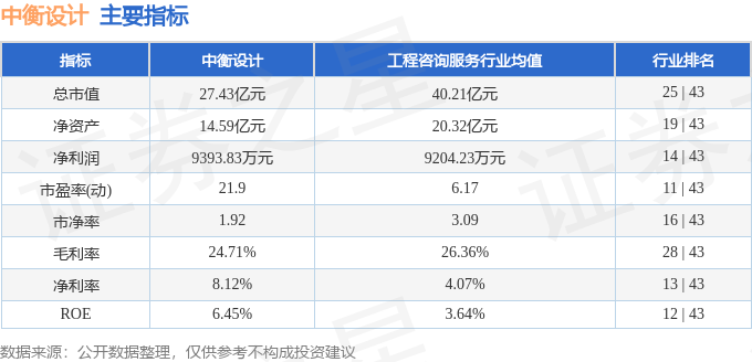 中衡設(shè)計引領(lǐng)行業(yè)創(chuàng)新，塑造未來藍(lán)圖新動態(tài)