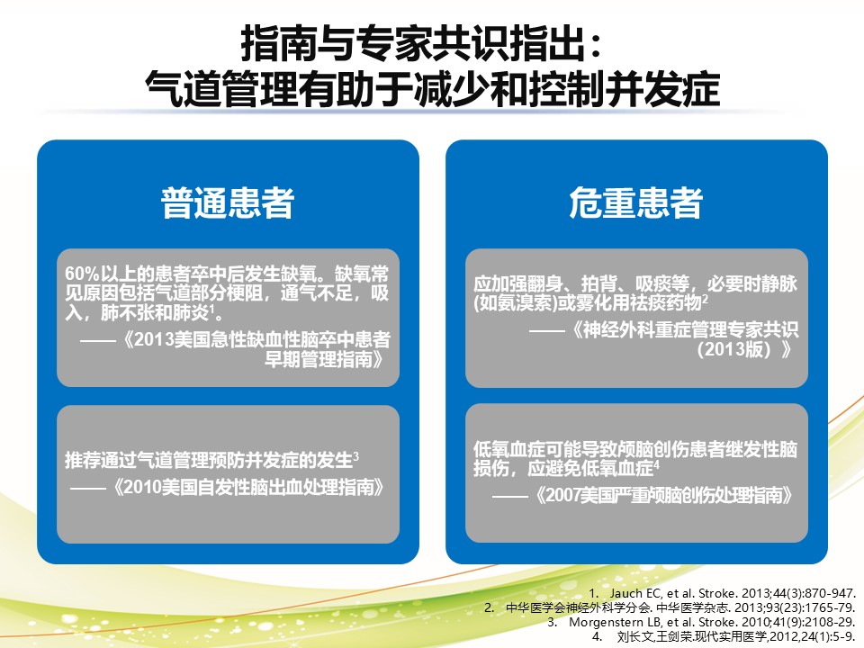 最新版氣道管理指南引領(lǐng)氣道護理新時代革新