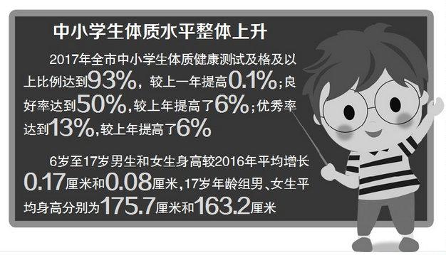 最新醫(yī)改重塑醫(yī)療體系，全面提升全民健康水平