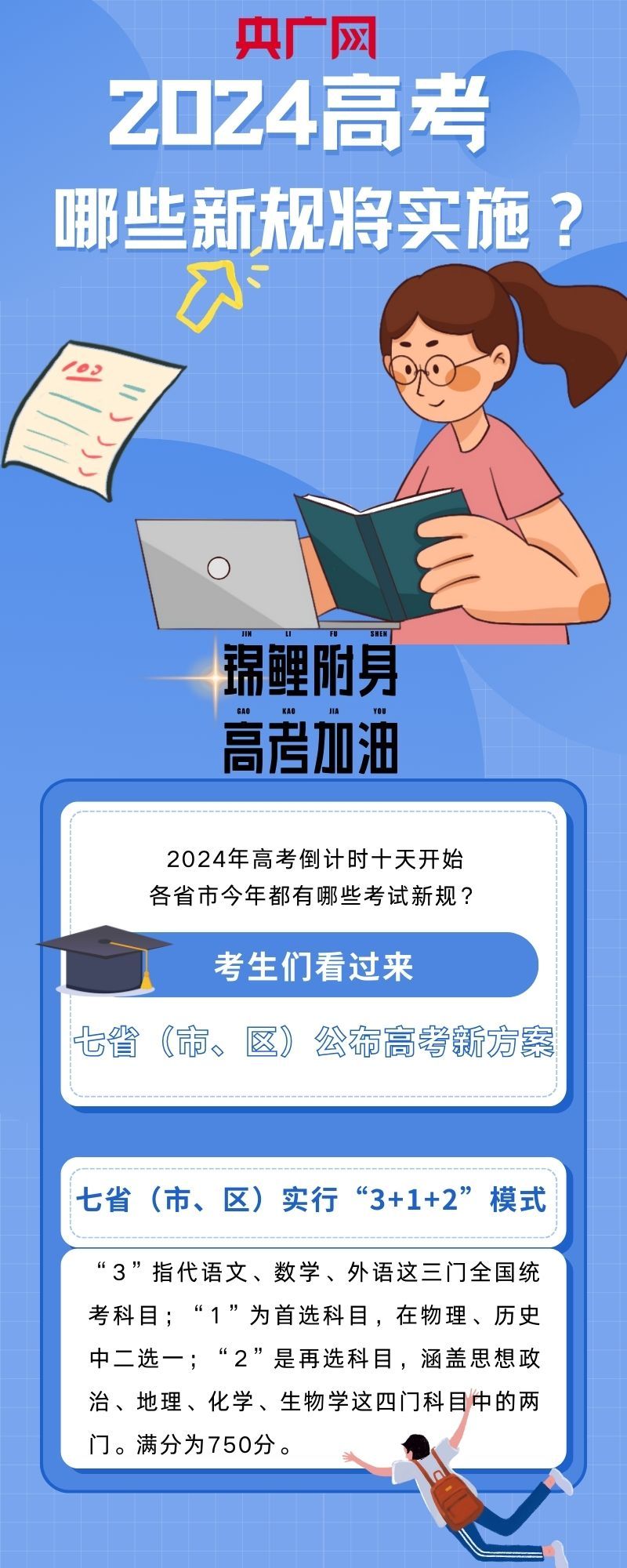 高考最新政策變革與未來展望展望