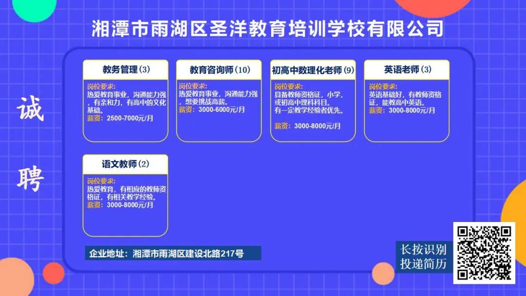 湘潭招聘網(wǎng)最新招聘動態(tài)深度解讀與解析