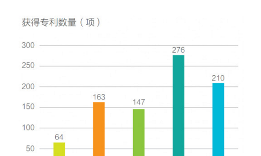 大唐發(fā)電重組最新公告引領(lǐng)行業(yè)變革，開啟新一輪能源革命之路