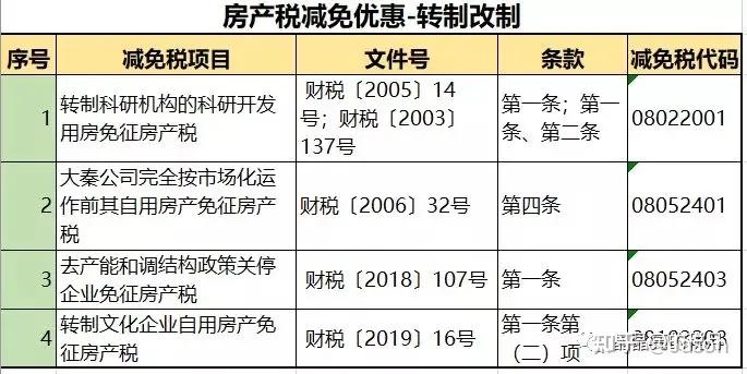 房地產(chǎn)最新稅收政策的深度解析與解讀