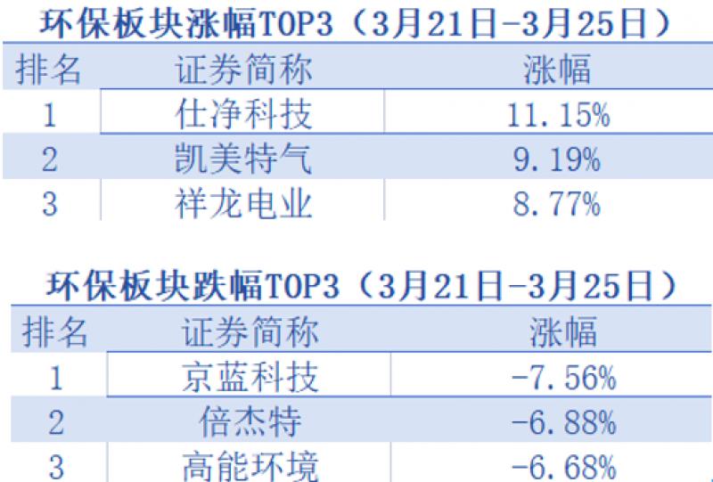 中材節(jié)能重組最新動(dòng)態(tài)，開(kāi)啟高效節(jié)能新征程