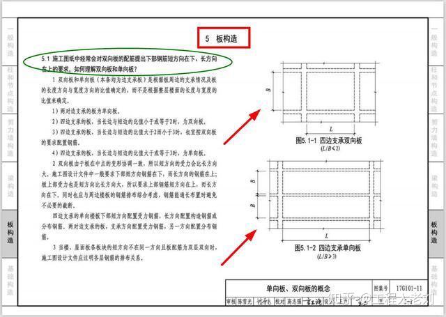 最新版鋼筋圖集解讀與應(yīng)用指南