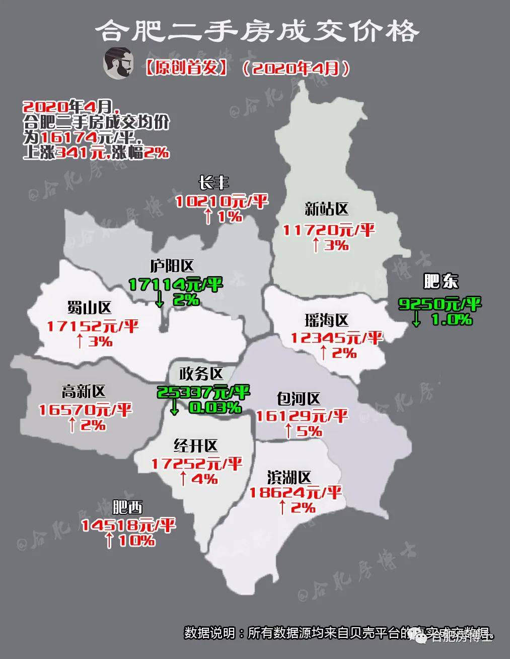 合肥市房?jī)r(jià)最新動(dòng)態(tài)，市場(chǎng)走勢(shì)分析與購(gòu)房指南