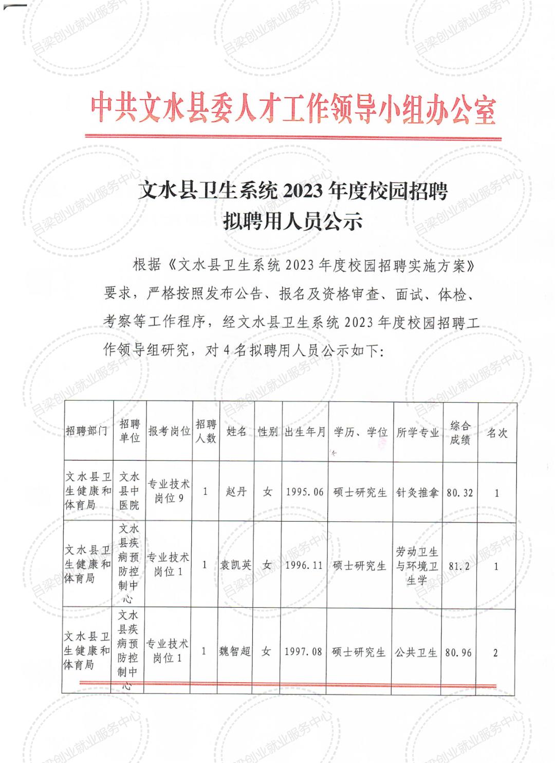 文水縣城最新招聘信息全面解析