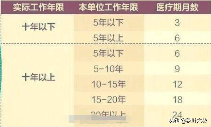 年假最新規(guī)定，解讀及其影響分析