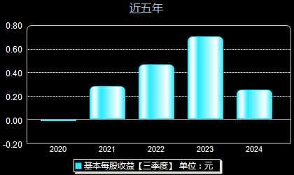 閩東電力最新動(dòng)態(tài)全面剖析