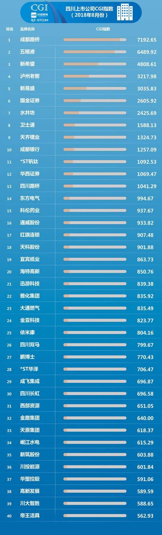 成都路橋股票最新消息深度解讀與分析