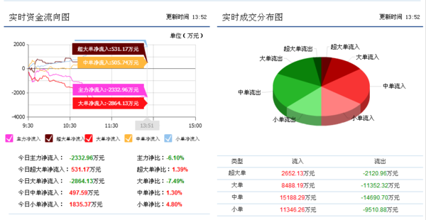 易尚展示最新利好消息，引領(lǐng)行業(yè)風(fēng)向，塑造未來新篇章啟航點(diǎn)