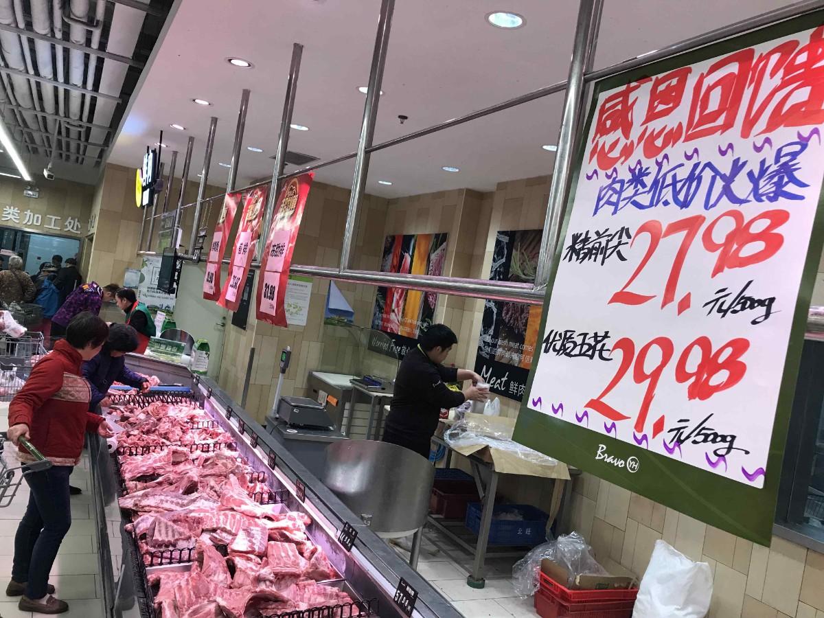 今日豬肉價格走勢及分析，最新價格與市場影響因素探討