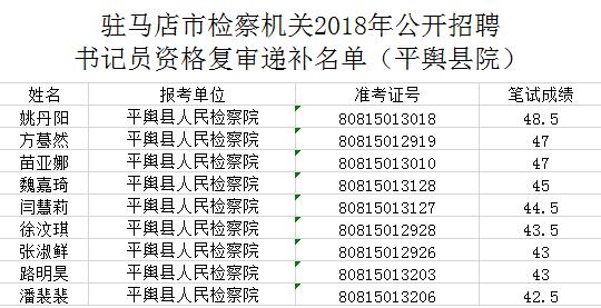 平輿在線最新招聘信息，影響廣泛的招聘動態(tài)