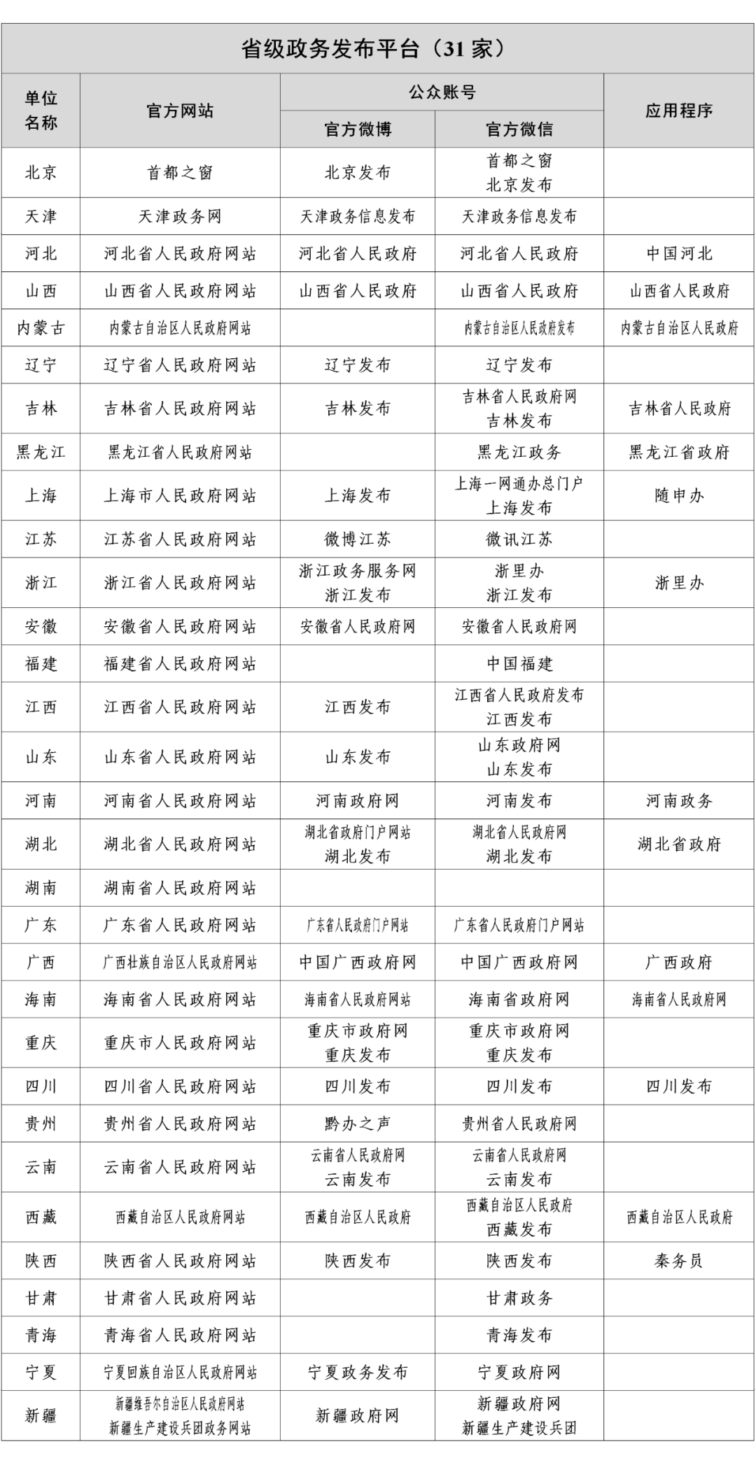 右江論壇最新八卦消息速遞