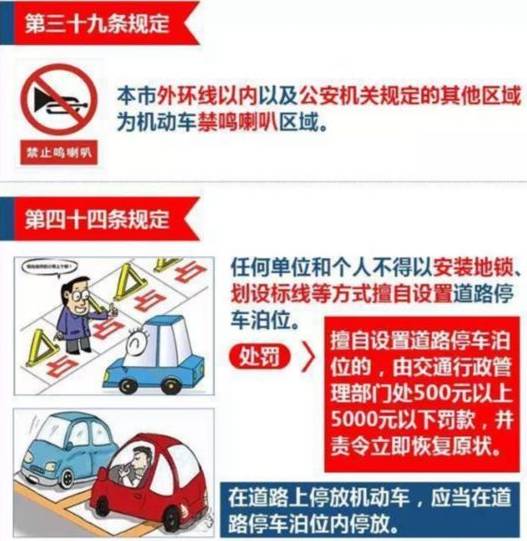 最新交通法規(guī)出爐，重塑道路安全新秩序