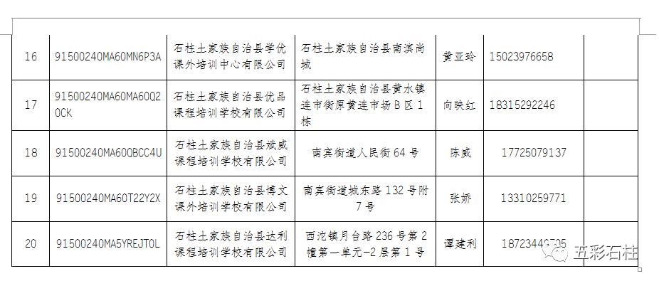 石柱最新招聘動態(tài)與求職指南速遞