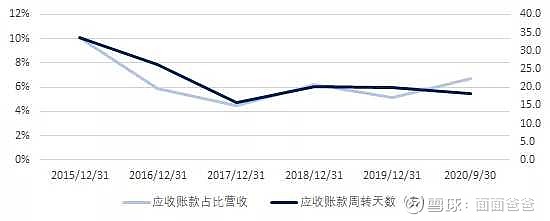 白糖市場趨勢、產業(yè)動態(tài)與未來展望，最新消息及展望