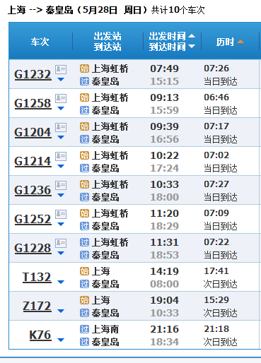 最新列車時(shí)刻查詢，高效出行從此啟程