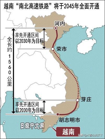 越南高鐵最新動態(tài)，進展、挑戰(zhàn)與未來展望