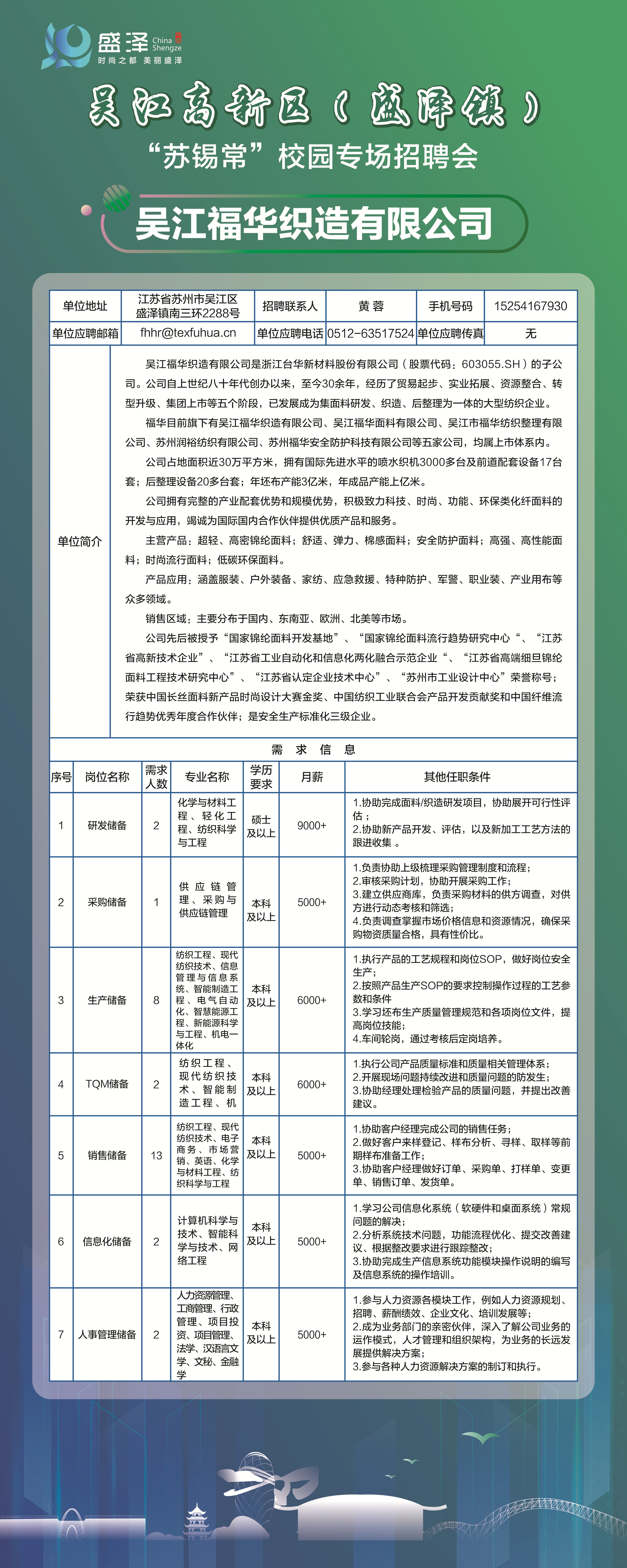 鎮(zhèn)江最新招聘信息總覽