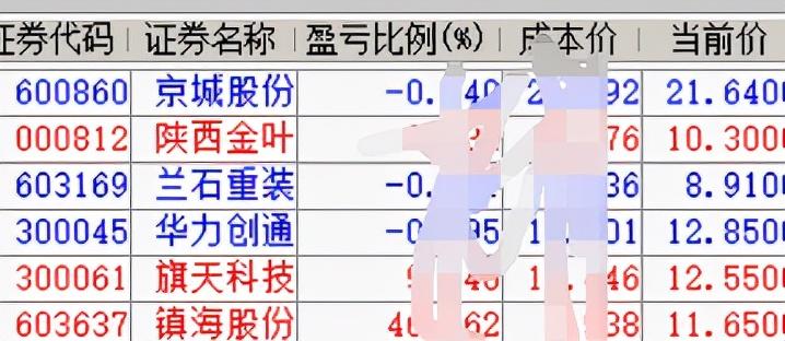 蘭石重裝最新消息公告深度解析