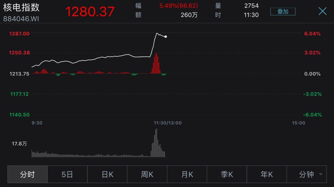 蘭石重裝最新消息公告深度解析