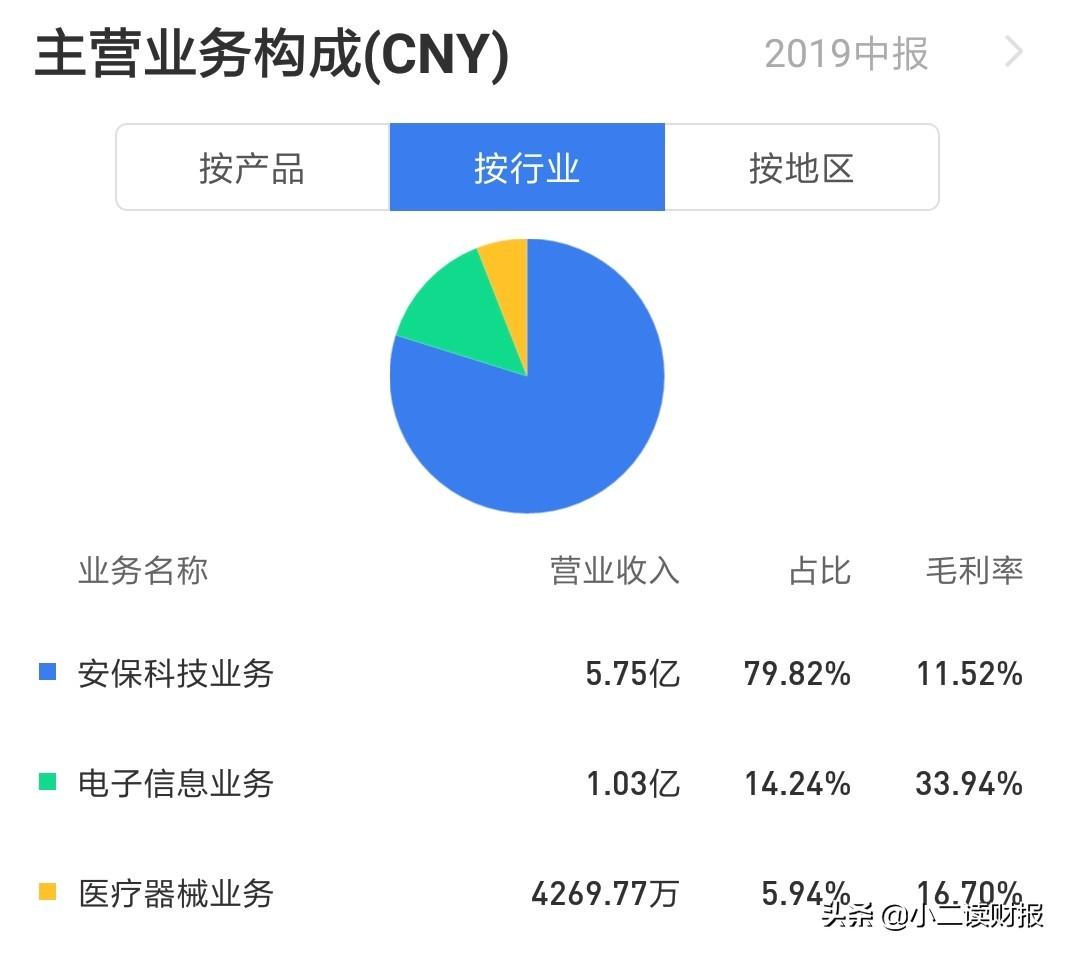 航天長(zhǎng)峰引領(lǐng)行業(yè)前沿，開(kāi)啟太空探索新紀(jì)元