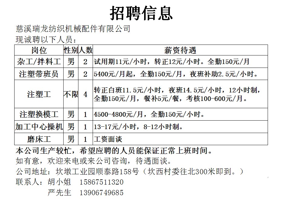 招聘最新信息概覽，掌握最新職位信息速遞