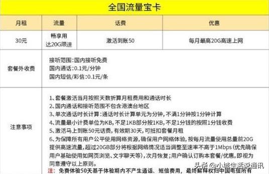 中國電信引領(lǐng)時代潮流，推出最新套餐滿足用戶需求