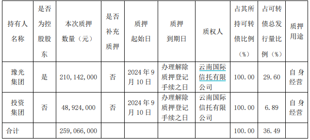 濟源豫光金鉛招聘動態(tài)與職業(yè)發(fā)展機遇揭秘