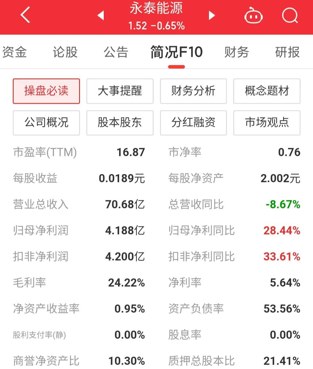 永泰能源最新消息全面解讀